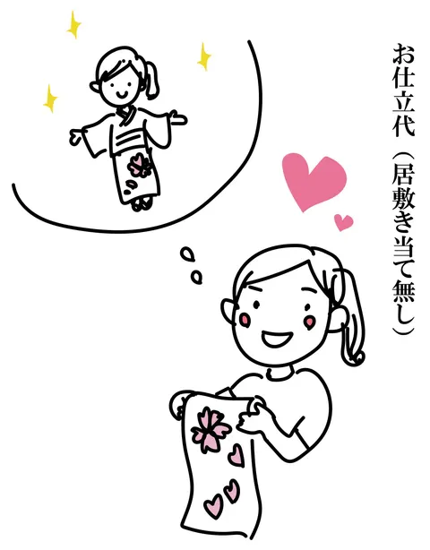 ゆかた反物お仕立代　居敷当なし